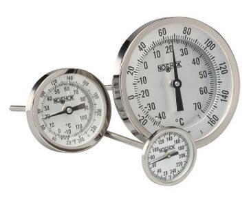 NOSHOK�l(f��)���¿�ضȮa(ch��n)Ʒ�����ͳɱ������M(j��n)�����r(sh��)�g